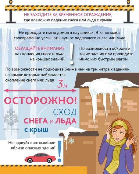 Сход снега и льда с крыш. Сход снега и льда с крыш.